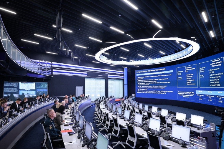 О готовности к ГИА 2025.